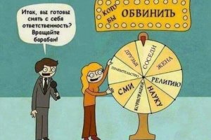 Ответственность