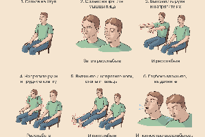 Техника для снятия напряжения и стресса